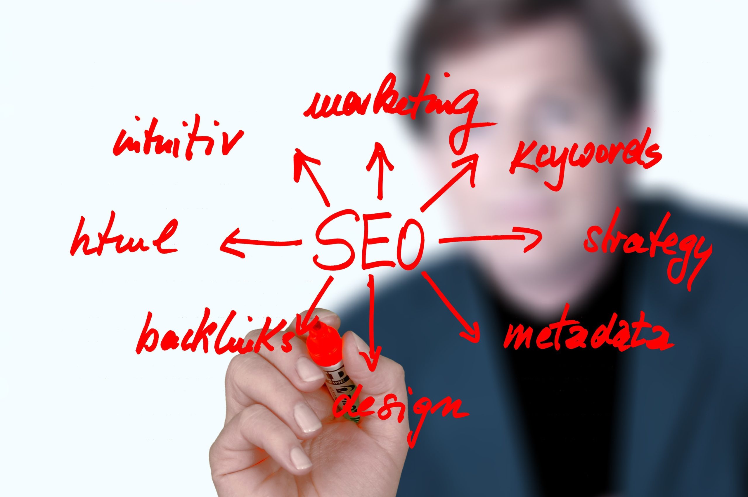 SEO whiteboarding